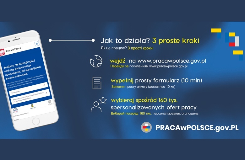 Portal z ofertami pracy dla obywateli Ukrainy