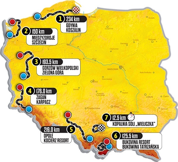 Tour de Pologne 2026 przejedzie przez naszą gminę – czasowe utrudnienia w ruchu.