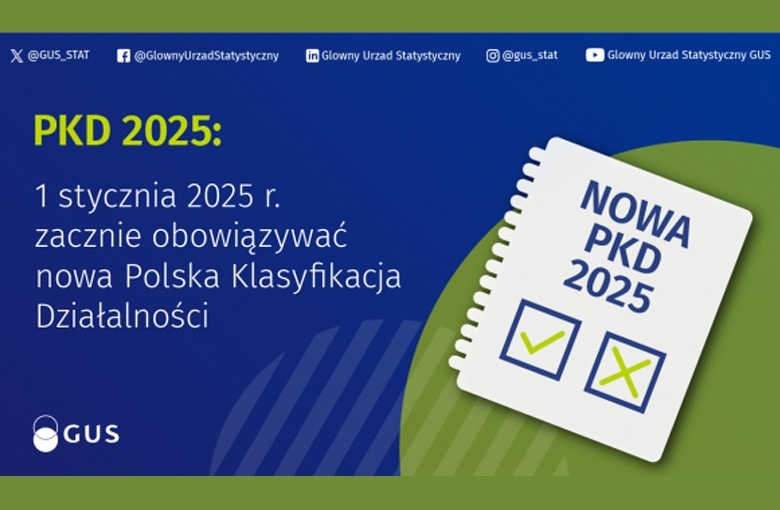 Nowa Polska Klasyfikacja Działalności